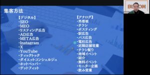 運動指導者も知っておきたい！集客を極める超マーケティング思考セミナー